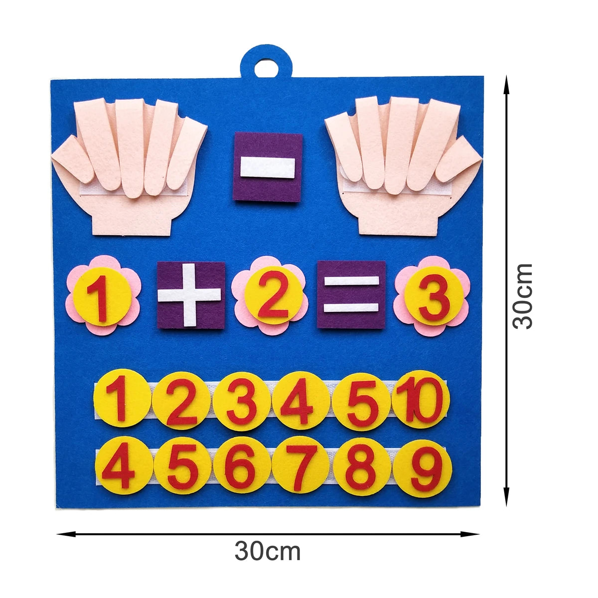 Montessori Toys- Finger Number Learning